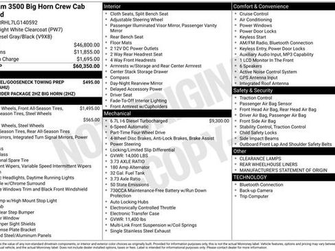 Used 2020 RAM 3500 Big Horn image 34