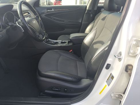Used 2014 Hyundai Sonata SE image 26