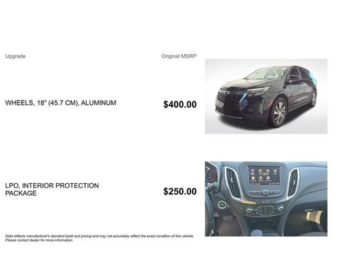 Used 2024 Chevrolet Equinox LT FWD image 3