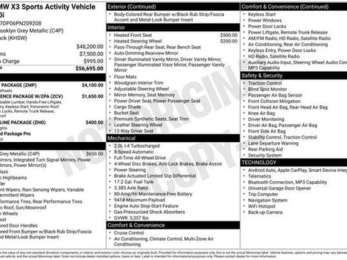 Certified 2023 BMW X3 xDrive30i w/ M Sport Package AWD/4WD image 42