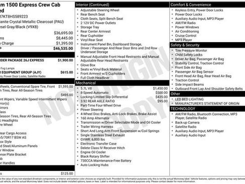 Used 2017 RAM 1500 Express image 28