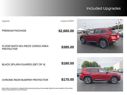 Certified 2021 Nissan Rogue SV w/ Premium Package FWD image 14