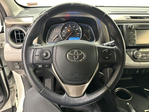 Used 2015 Toyota RAV4 Limited AWD/4WD image 20