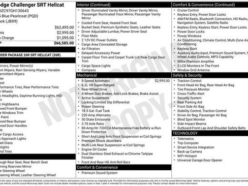 Used 2016 Dodge Challenger SRT Hellcat image 6
