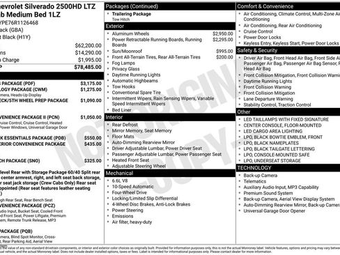 Certified 2024 Chevrolet Silverado 2500 LTZ w/ LTZ Plus Package AWD/4WD image 9