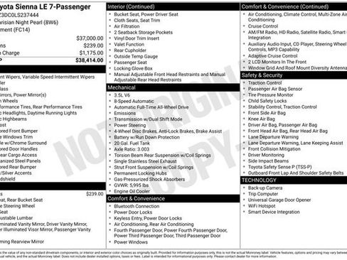 Used 2020 Toyota Sienna LE AWD/4WD image 4