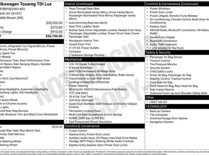 Used 2014 Volkswagen Touareg TDI