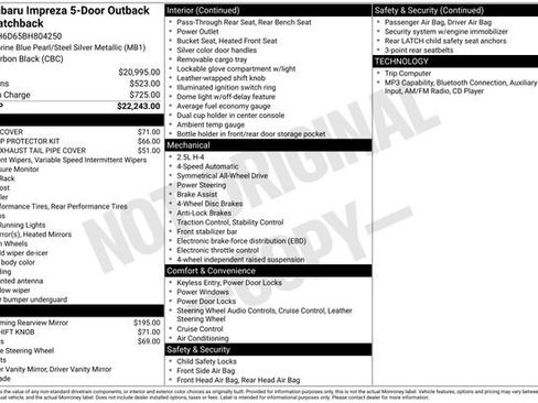 Used 2011 Subaru Impreza Outback Sport AWD/4WD image 13