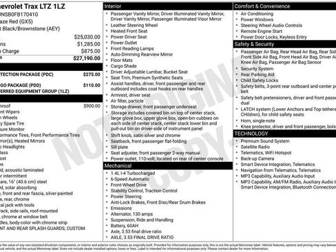 Used 2015 Chevrolet Trax LTZ w/ LPO, Protection Package FWD image 8