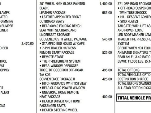 Certified 2024 Chevrolet Silverado 2500 LT w/ Z71 Sport Edition image 2