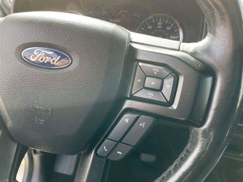 Used 2019 Ford Expedition Limited w/ Equipment Group 301A image 19