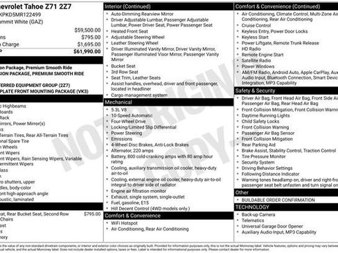 Used 2021 Chevrolet Tahoe Z71 AWD/4WD image 18
