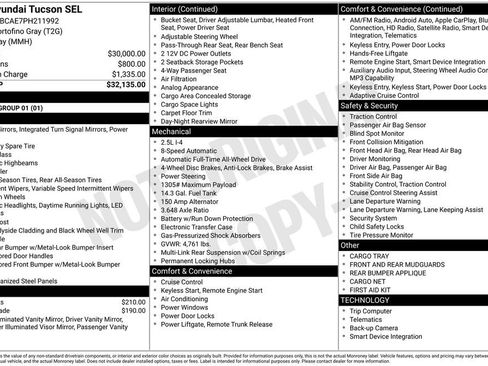 Used 2023 Hyundai Tucson SEL image 5