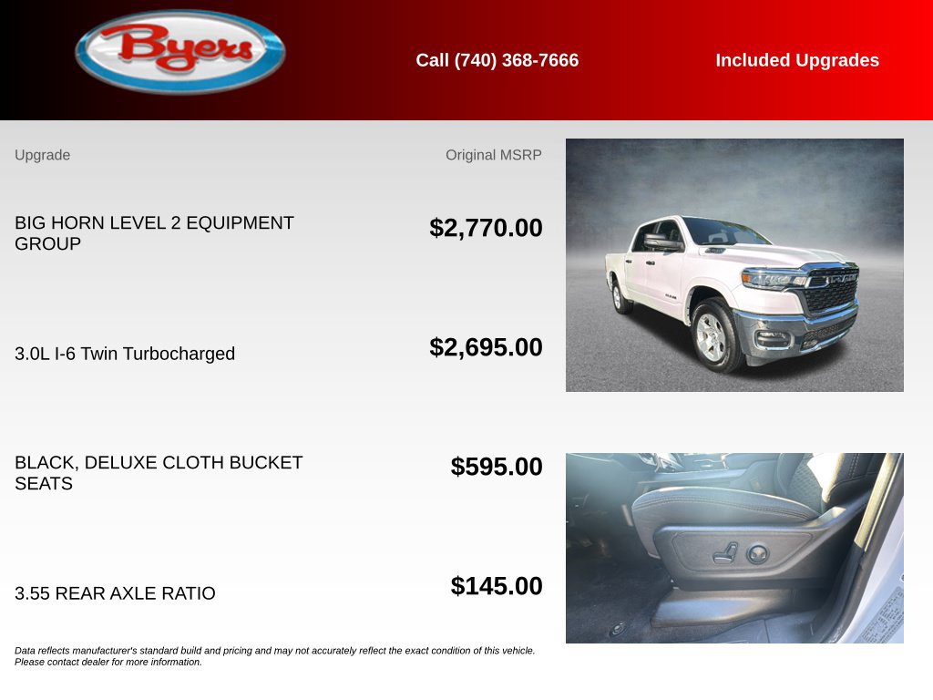 Used 2025 RAM 1500 Big Horn AWD/4WD image 5