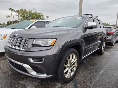 Used 2015 Jeep Grand Cherokee Summit image 3