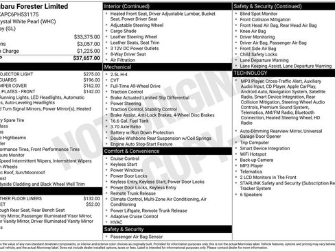 Certified 2023 Subaru Forester Limited AWD/4WD image 2