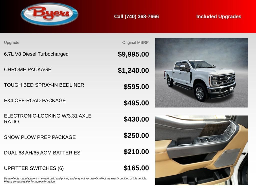Used 2023 Ford F250 Lariat w/ Chrome Package AWD/4WD image 5