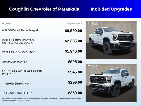 Used 2025 Chevrolet Silverado 2500 ZR2 w/ Technology Package AWD/4WD image 3