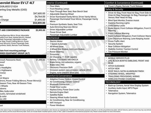 Used 2025 Chevrolet Blazer EV LT image 4