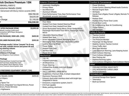 Used 2020 Buick Enclave Premium w/ Sun and Sites Package image 2