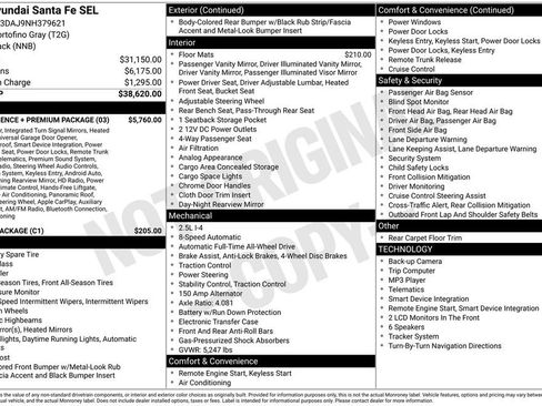Used 2022 Hyundai Santa Fe SEL w/ Convenience + Premium Package AWD/4WD image 14