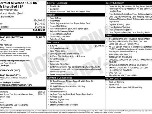 Used 2024 Chevrolet Silverado 1500 RST image 65