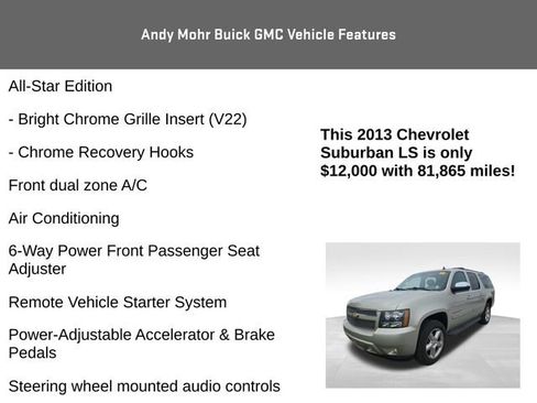 Used 2013 Chevrolet Suburban LS w/ All-Star Edition AWD/4WD image 15