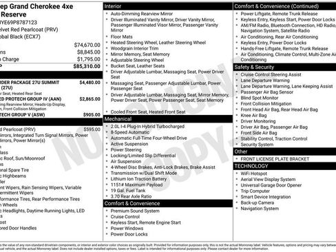Used 2023 Jeep Grand Cherokee Summit image 5