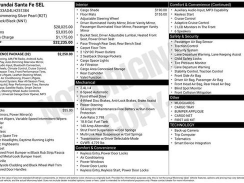 Used 2020 Hyundai Santa Fe SEL w/ Convenience Package FWD image 4