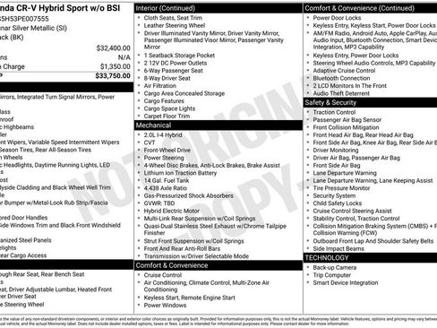 Used 2023 Honda CR-V Sport image 18