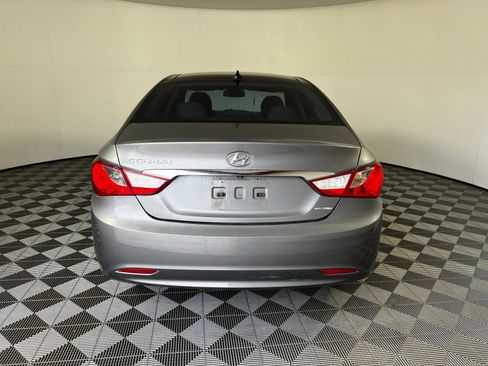 Used 2013 Hyundai Sonata Limited w/ Premium Pkg FWD image 6