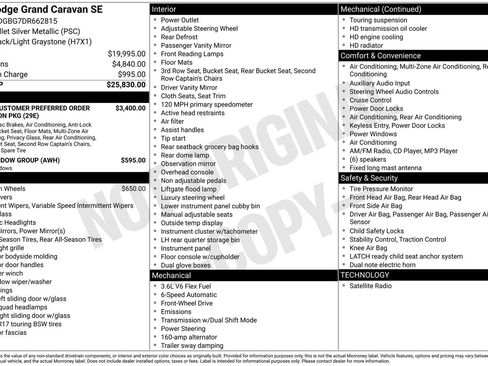 Used 2013 Dodge Grand Caravan SE image 8