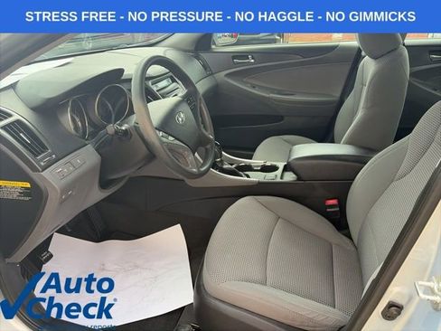 Used 2013 Hyundai Sonata GLS w/ Popular Equipment Pkg image 6