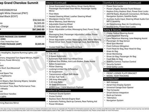 New 2025 Jeep Grand Cherokee Summit image 28