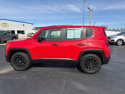 Used 2015 Jeep Renegade Sport w/ Power & Air Group AWD/4WD image 4
