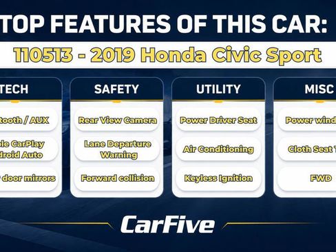 Used 2019 Honda Civic Sport image 31