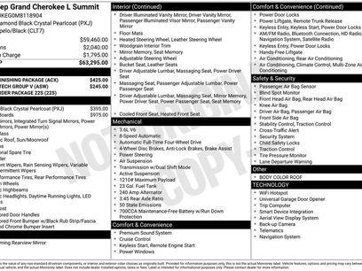Used 2021 Jeep Grand Cherokee L Summit w/ MOPAR Finishing Package