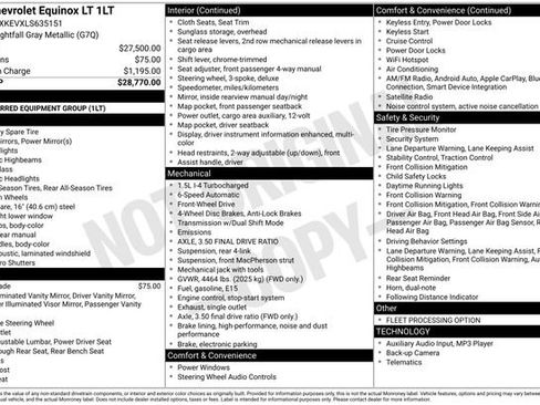 Used 2020 Chevrolet Equinox LT image 37