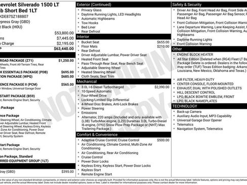 Certified 2025 Chevrolet Silverado 1500 LT w/ Z71 Off-Road Package AWD/4WD image 21