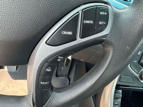 Used 2015 Hyundai Elantra SE w/ Option Group 02 FWD image 20