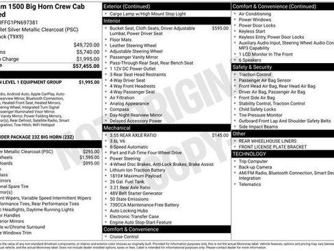 Certified 2023 RAM 1500 Big Horn AWD/4WD image 12