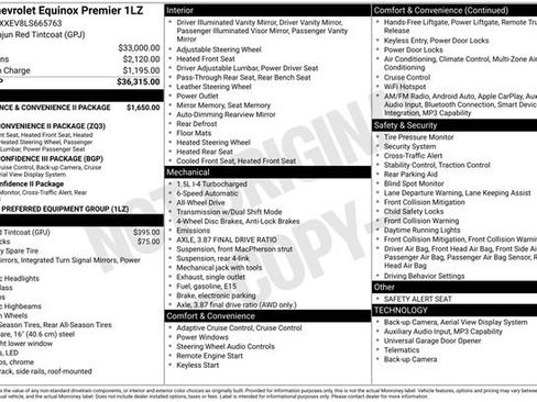 Used 2020 Chevrolet Equinox Premier AWD/4WD image 5