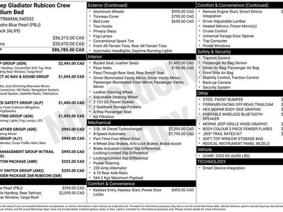 Used 2021 Jeep Gladiator Rubicon w/ Dual Top Group