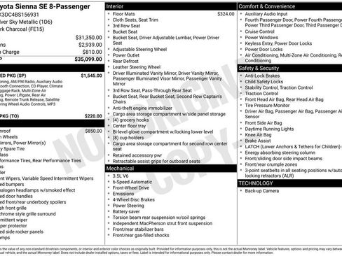 Used 2011 Toyota Sienna SE w/ Preferred Pkg FWD image 13