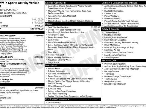 Used 2023 BMW iX xDrive50 w/ Premium Package image 15