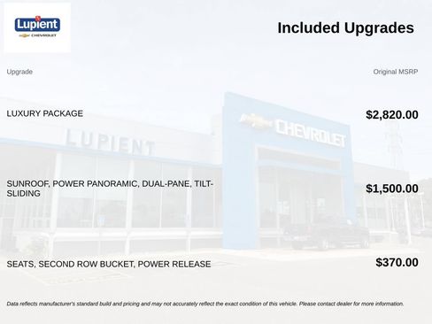 Used 2021 Chevrolet Suburban RST w/ Luxury Package AWD/4WD image 4