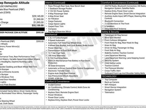 Used 2022 Jeep Renegade Altitude image 41