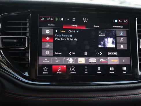 Used 2024 Dodge Durango GT RWD image 5