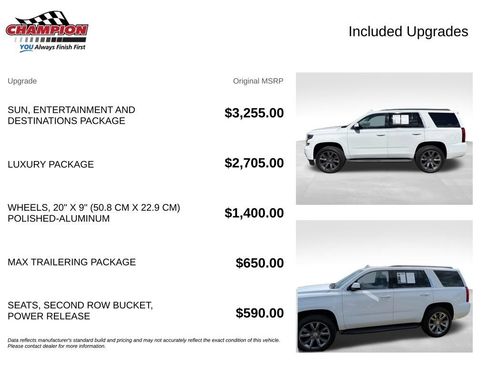 Used 2015 Chevrolet Tahoe LT AWD/4WD image 4