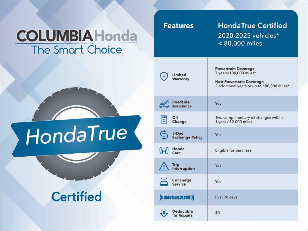 Certified 2024 Honda Pilot Touring image 14